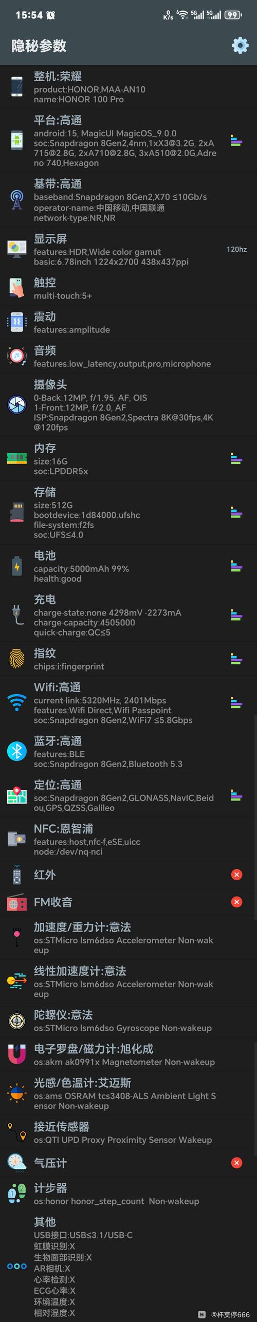 隐秘参数