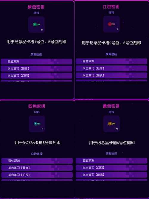霓虹深渊无限破解版内置作弊菜单