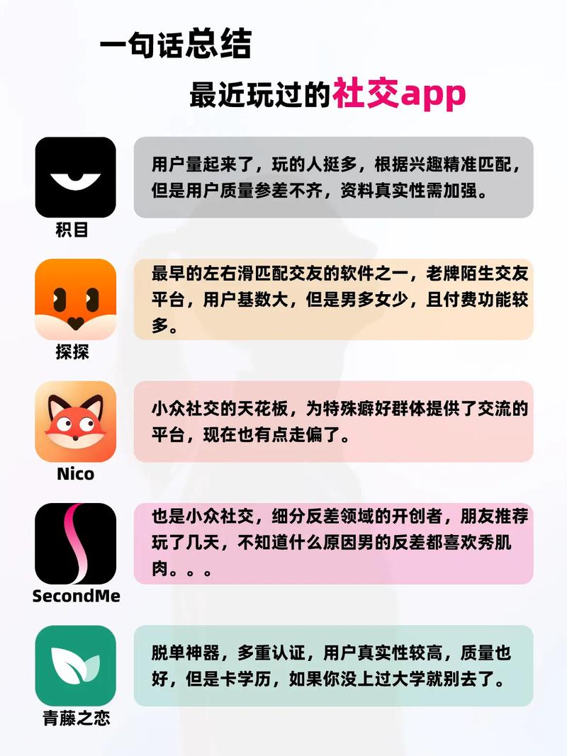 套路社交亚文化女王