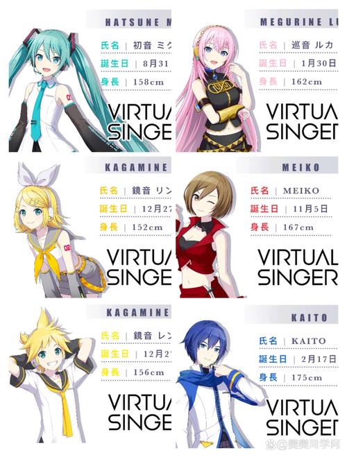 初音社详解