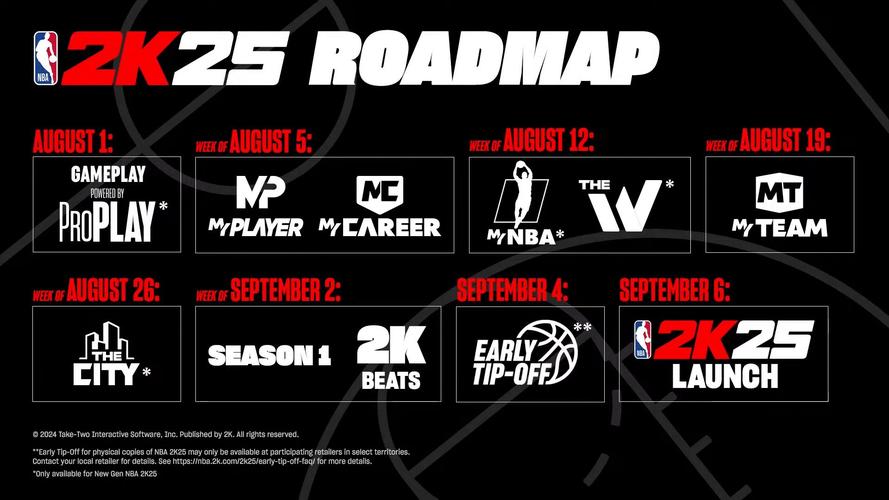 mynba2k25扫脸