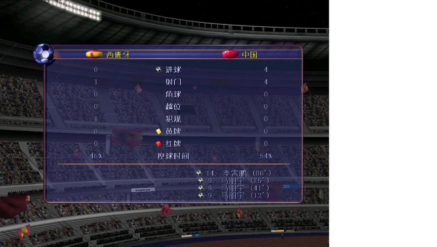 fifa2002世界杯下载