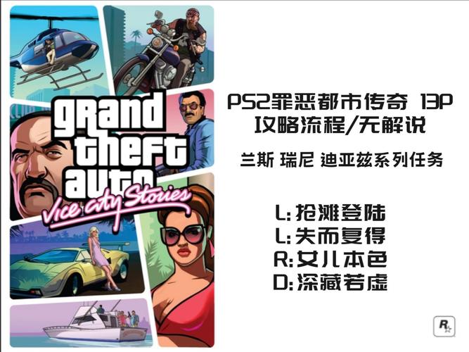 罪恶都市传奇psp版安装