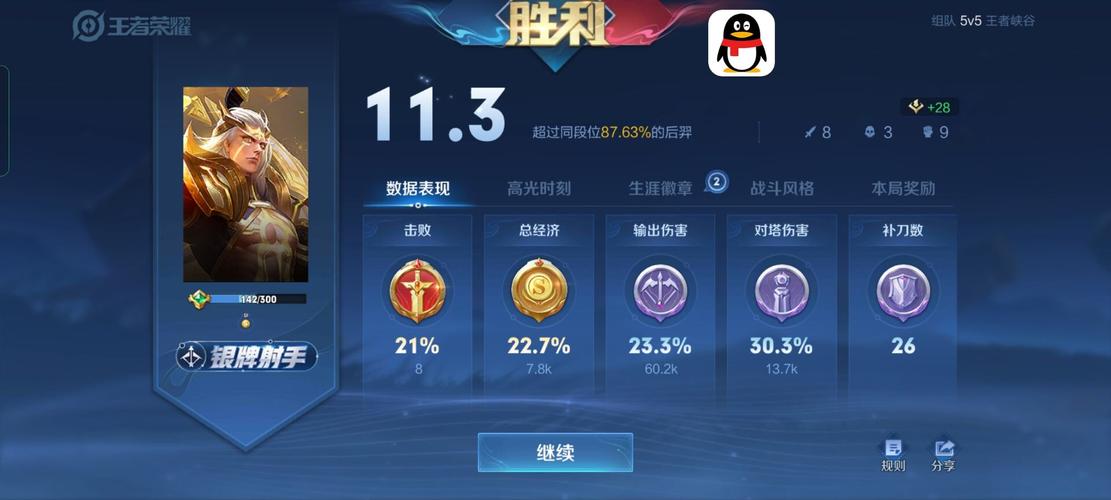 王者荣耀科技软件免费