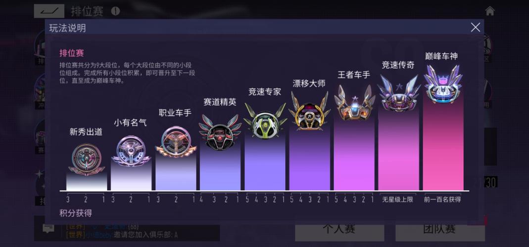 王牌竞速刷熟练可提版