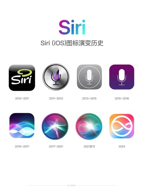 siri