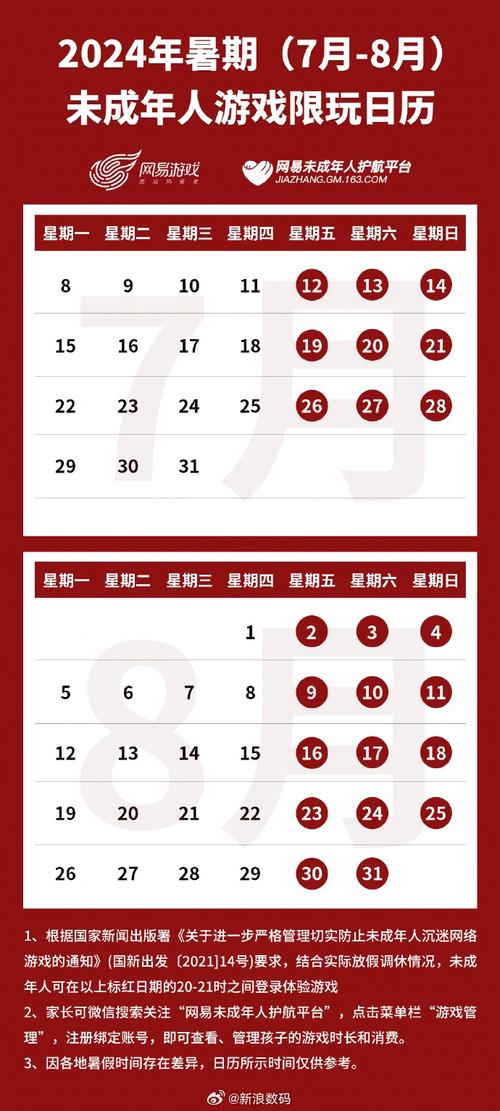 网易游戏更新时