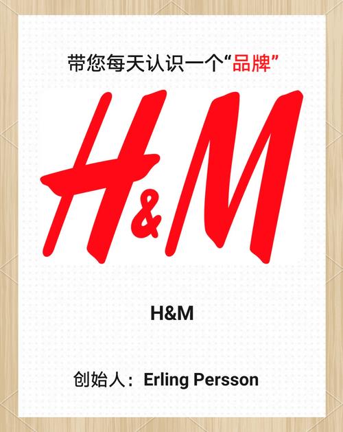 hmscore
