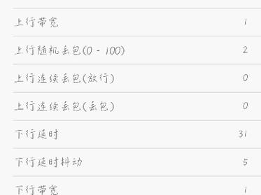 qnet弱网215 参数