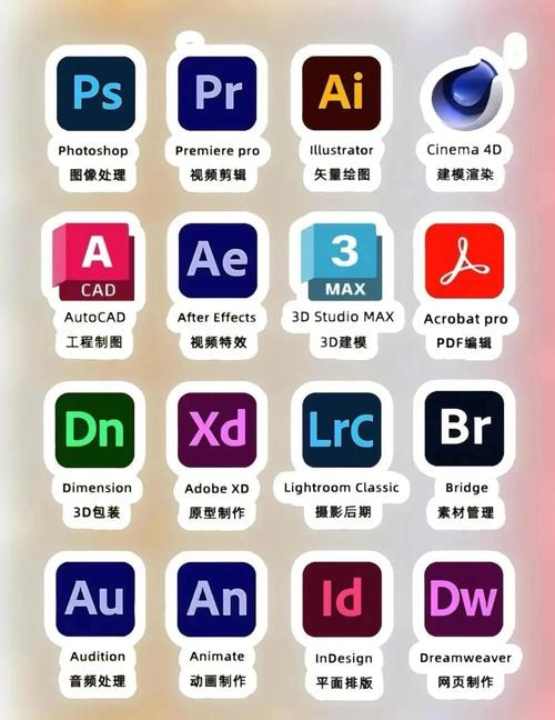 免费看桶30分钟教程下载软件