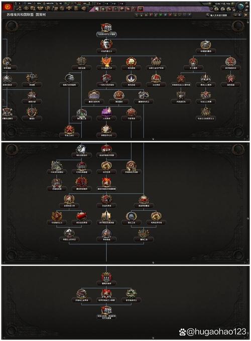 文明时代2mod合集大全vip