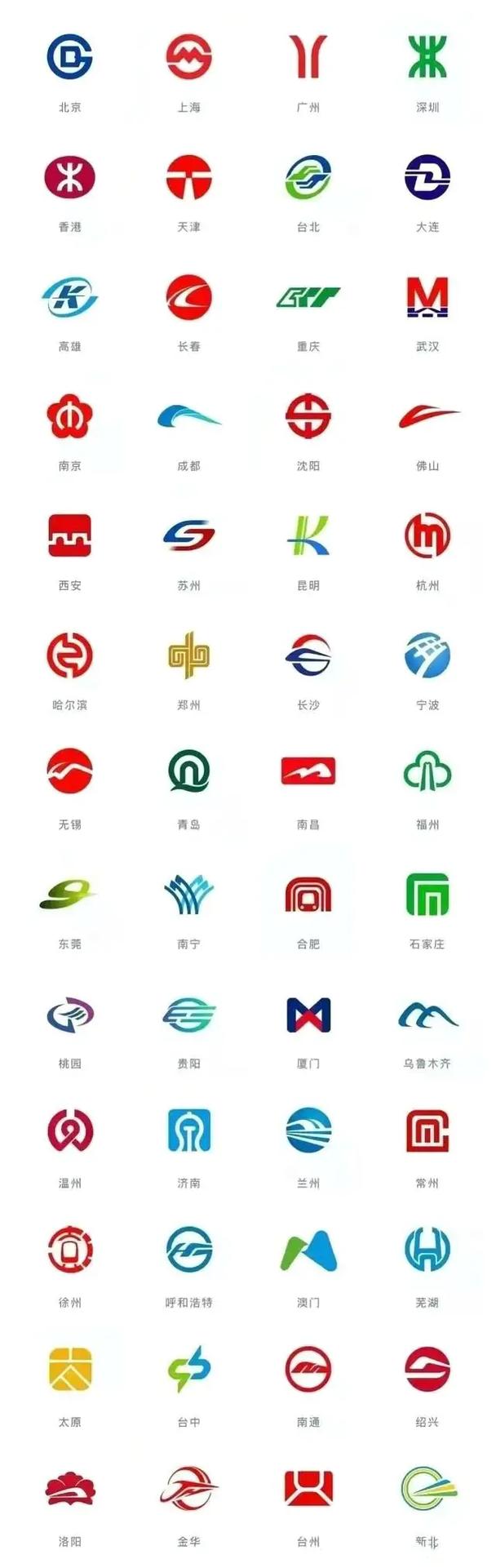 旧辞地铁改免费版
