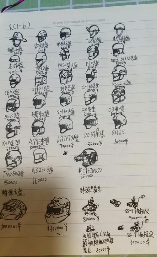暗区突围物资透视专业版