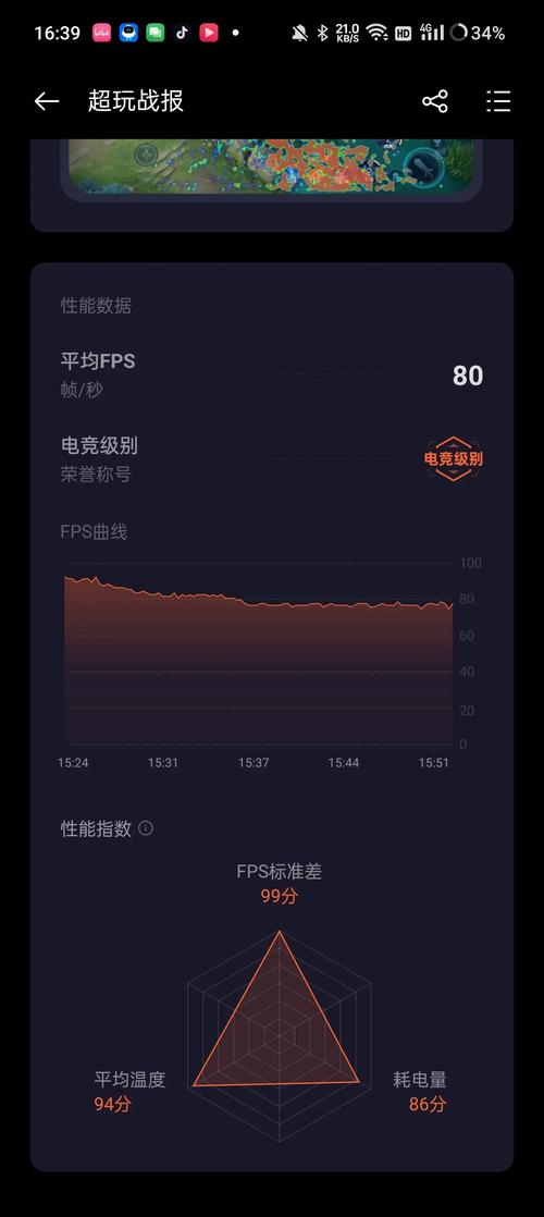 帧率显示器手机