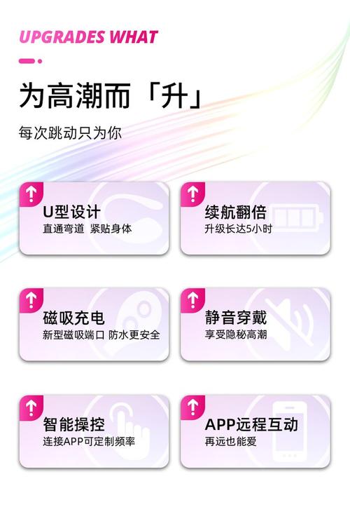 爱感lush3代测