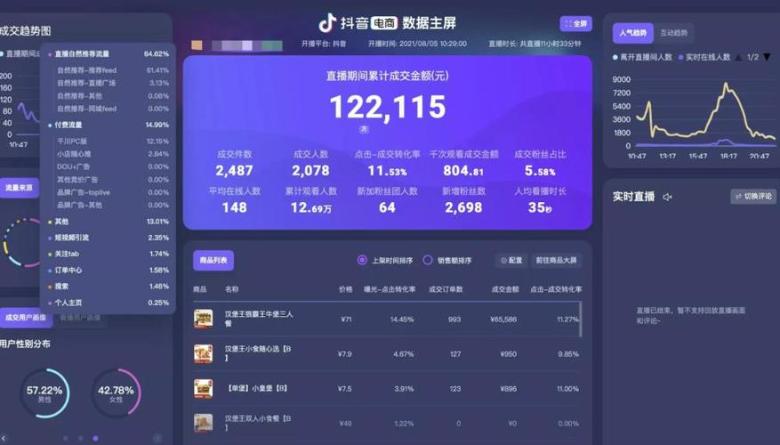 抖音数据库修改器纯净版聚合盒