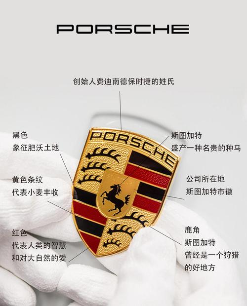 保时捷直装挂破