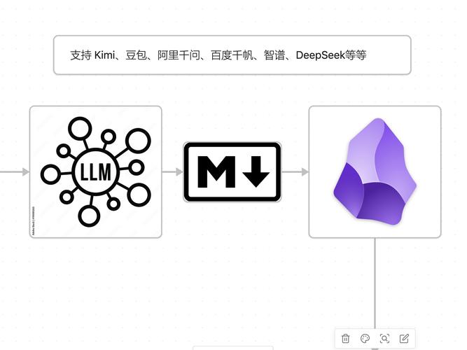 euphoria汉化安卓下载