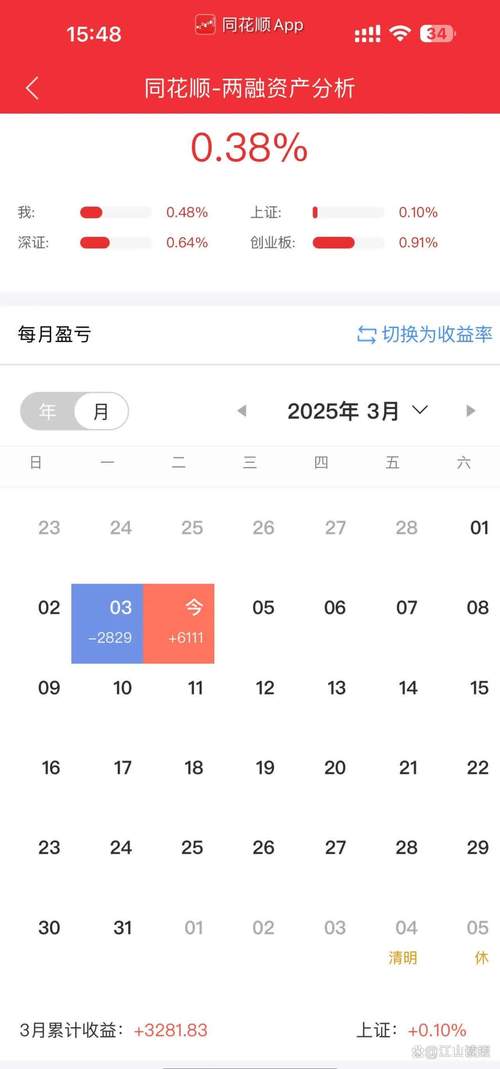 时间暂停黄油极
