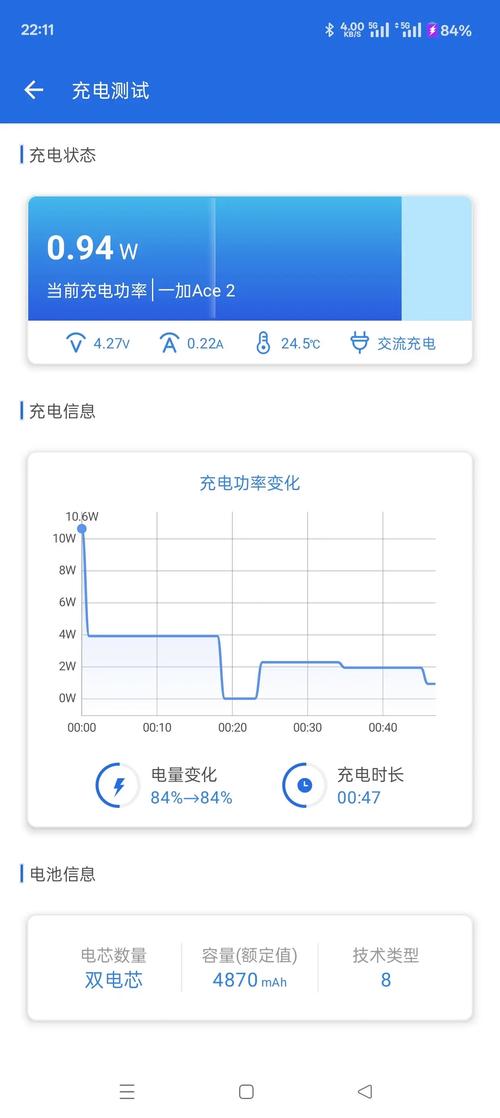 手机充电功率检测软件