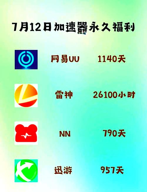 鲸云漫游兑换码2025全部有效永久免费