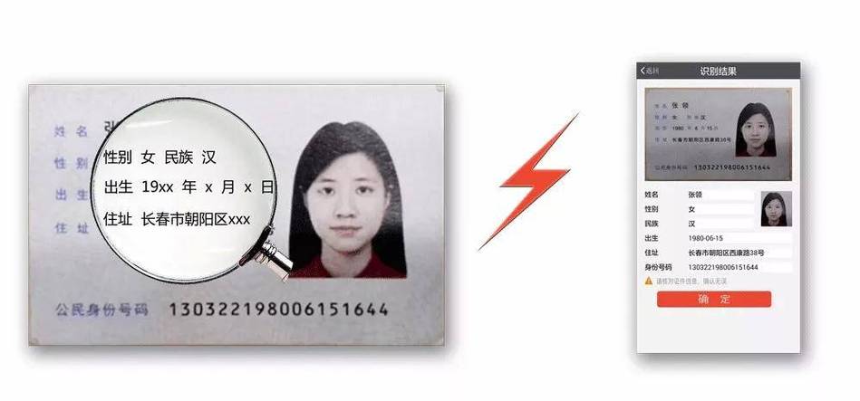 身份证号码实名终极版