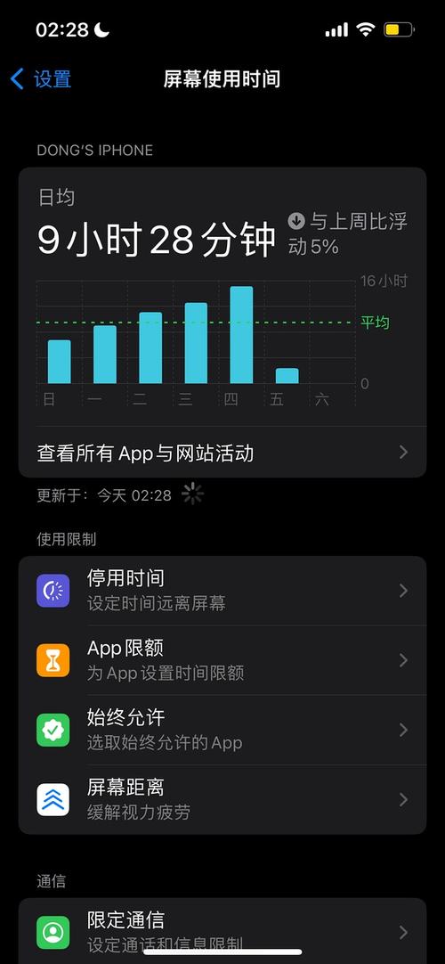 屏幕使用时间