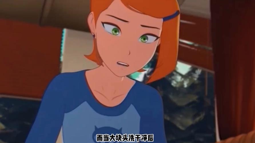 ben10田小玟的假期