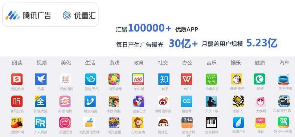 优量汇广告平台