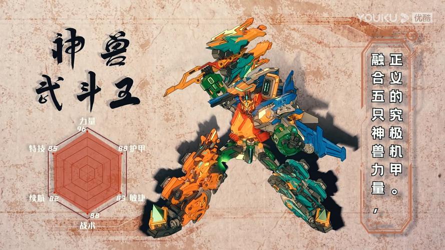 机甲斗兽场3山海经版破解版