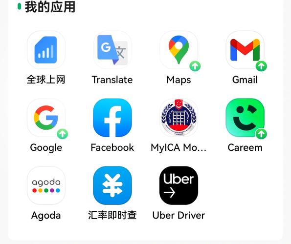 海外应用商店内购版