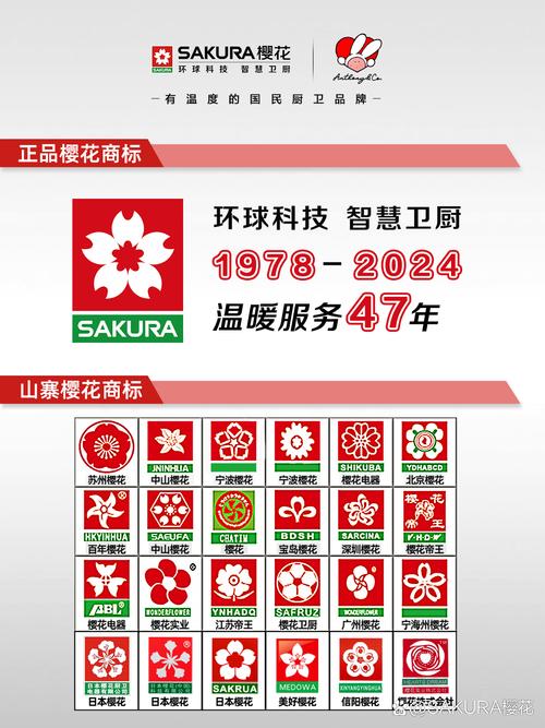 樱花8522tv