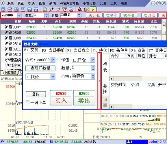 博易大师软件下载