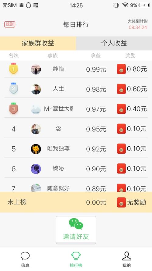 生命之源