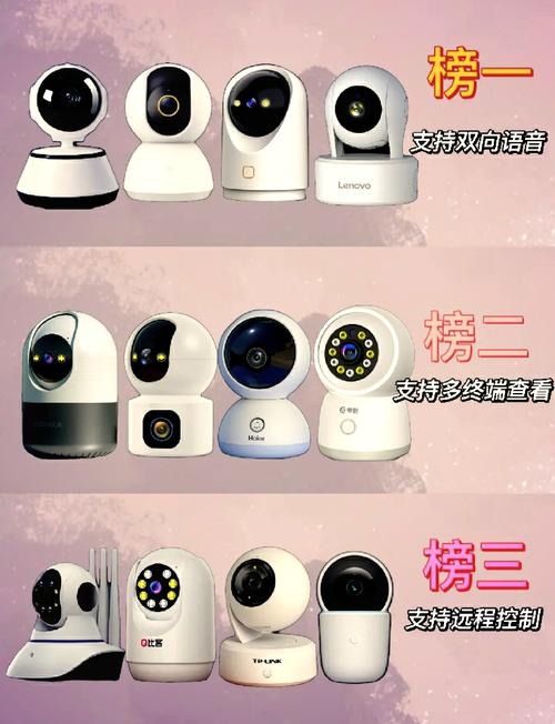 摄像头怎么连接