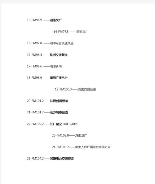 银杏fm电台因MOD内置菜单
