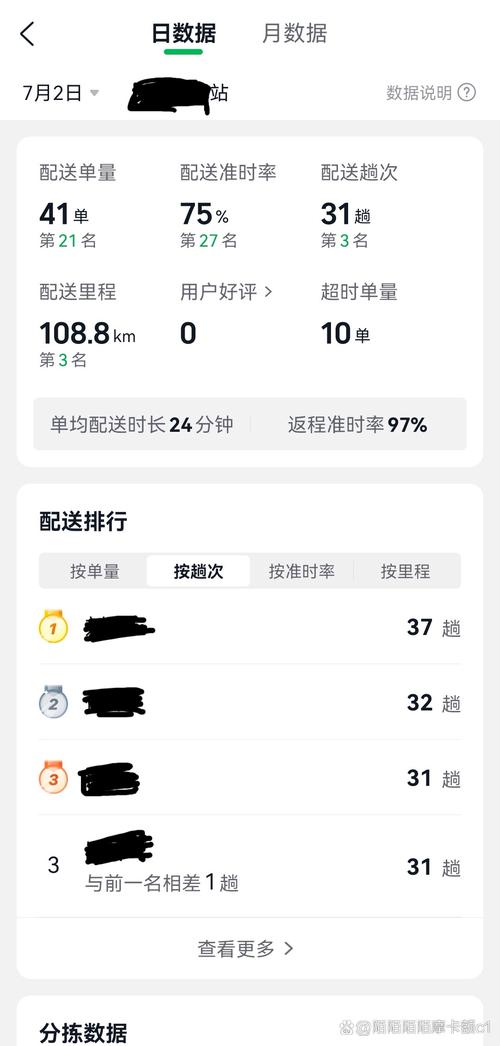 电动车app