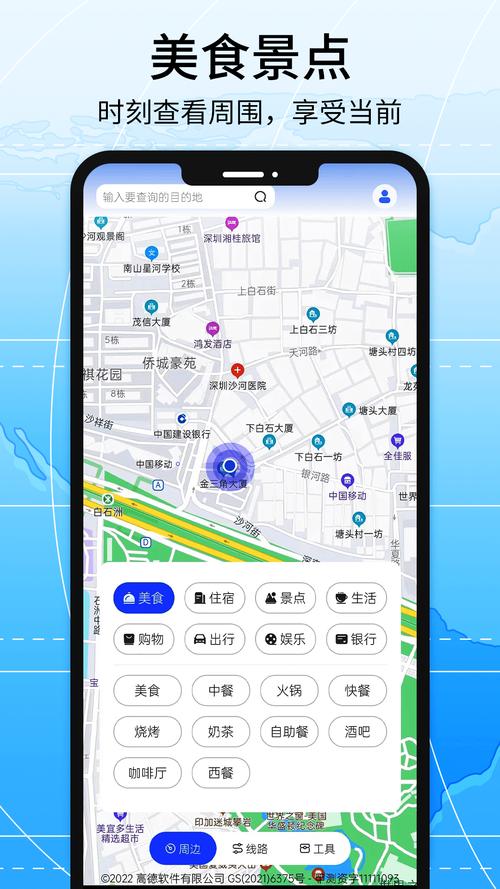 gps全球定位