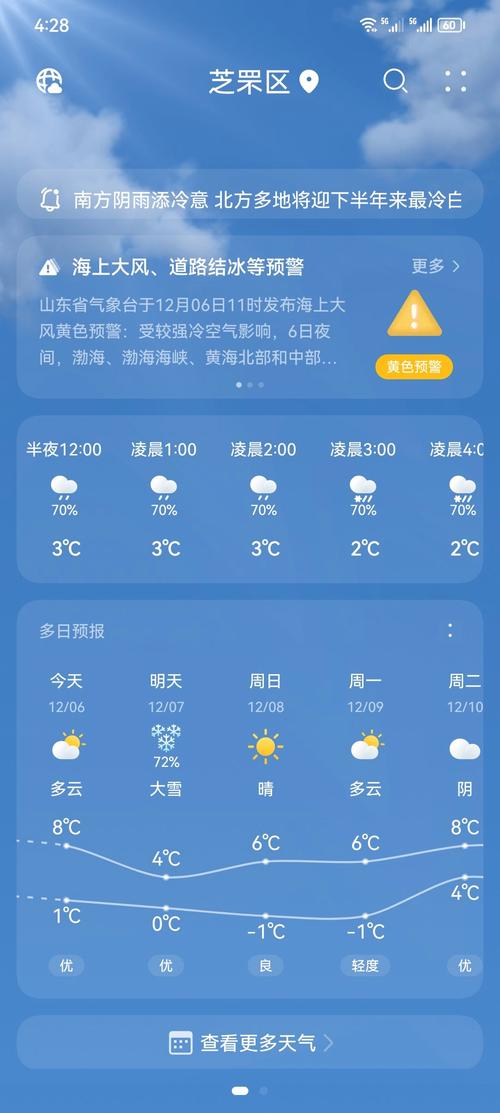 邢台信都区天气