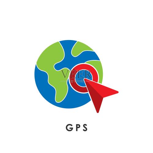 gps全球定位