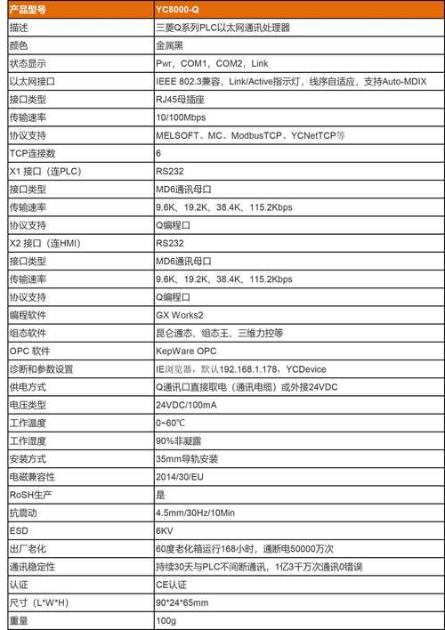 QX模块28汉化版