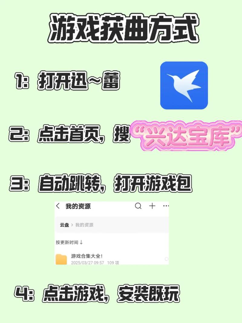 分享合集每天更新