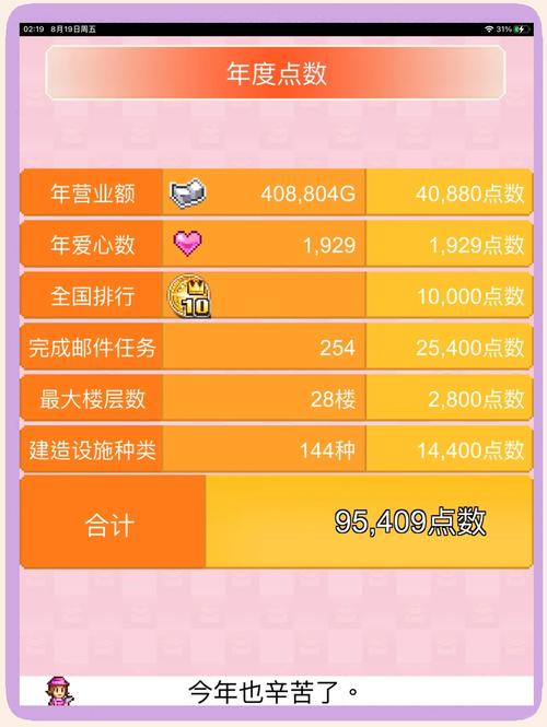 开罗便利店物语