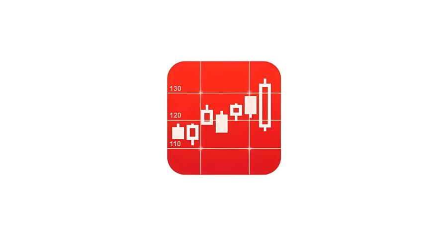 盘立方期货复盘手无限能量修改版