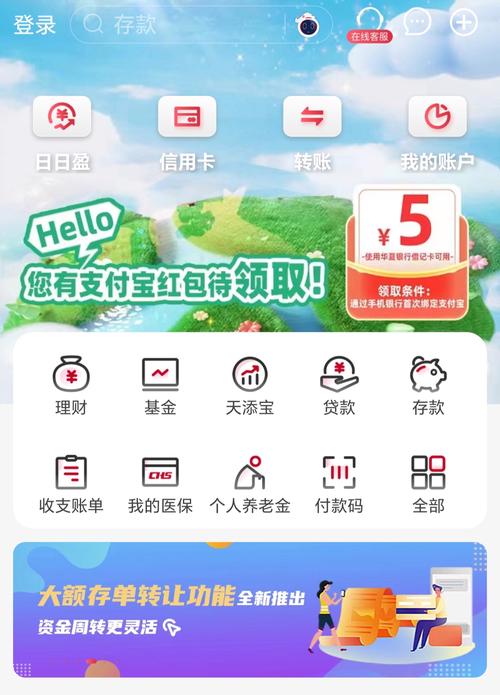 youbank