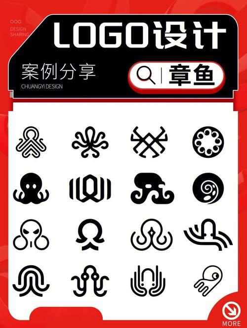 八爪鱼老版本