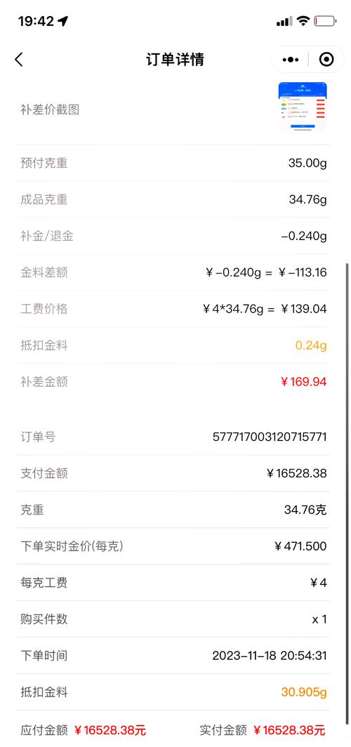 万用金