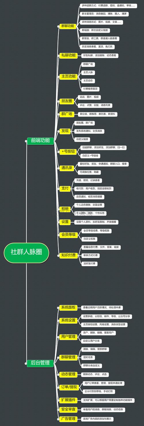 人脉圈手机版