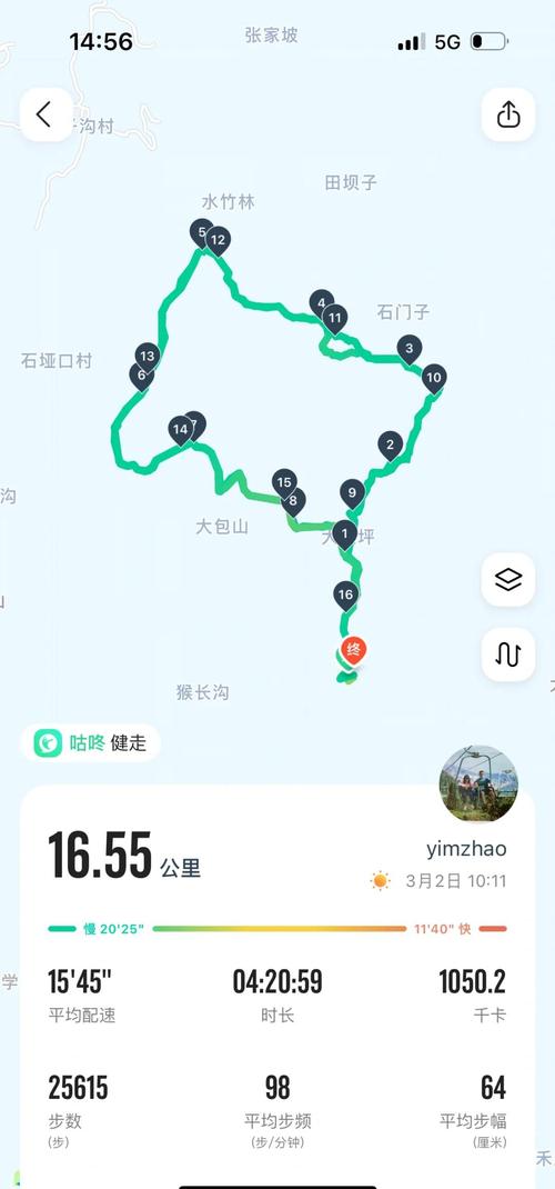免费徒步软件