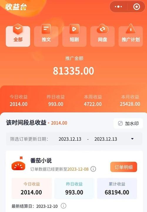 番茄小说赚钱免